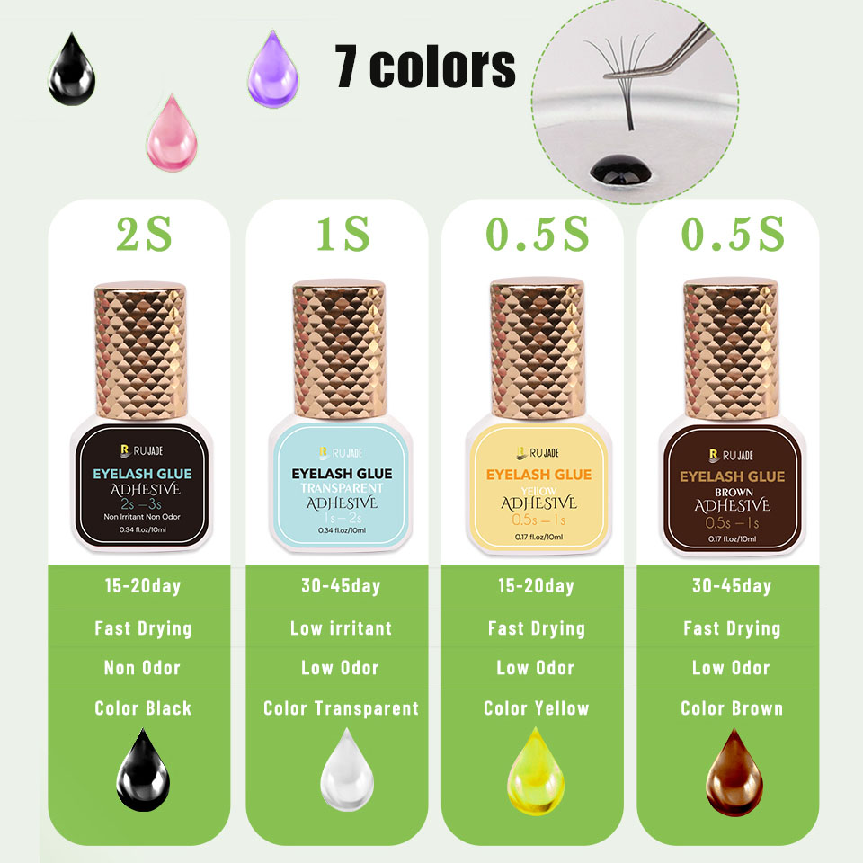 Eyelash Extension Eye Irritation - Colle à cils professionnelle 5/10ml 0.3S,