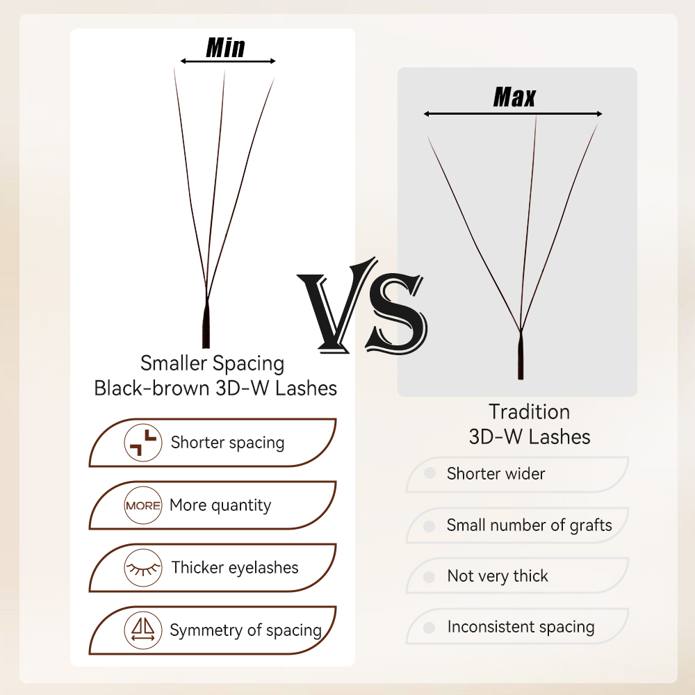 Yelix Cils 3D en forme de W, c - Eyelash Extension For Asian Eyes avis et prix