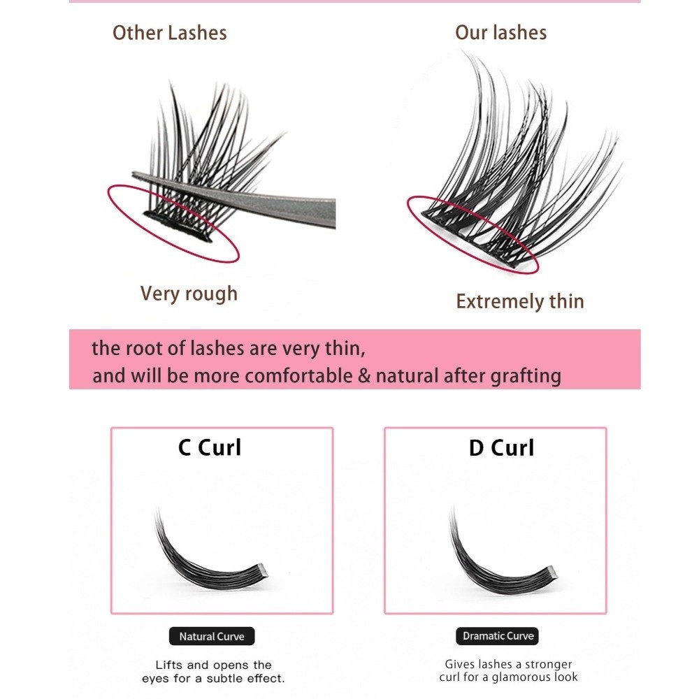 Kit d'extension de cils DIY ef - Eyelash Extension Look avis et prix