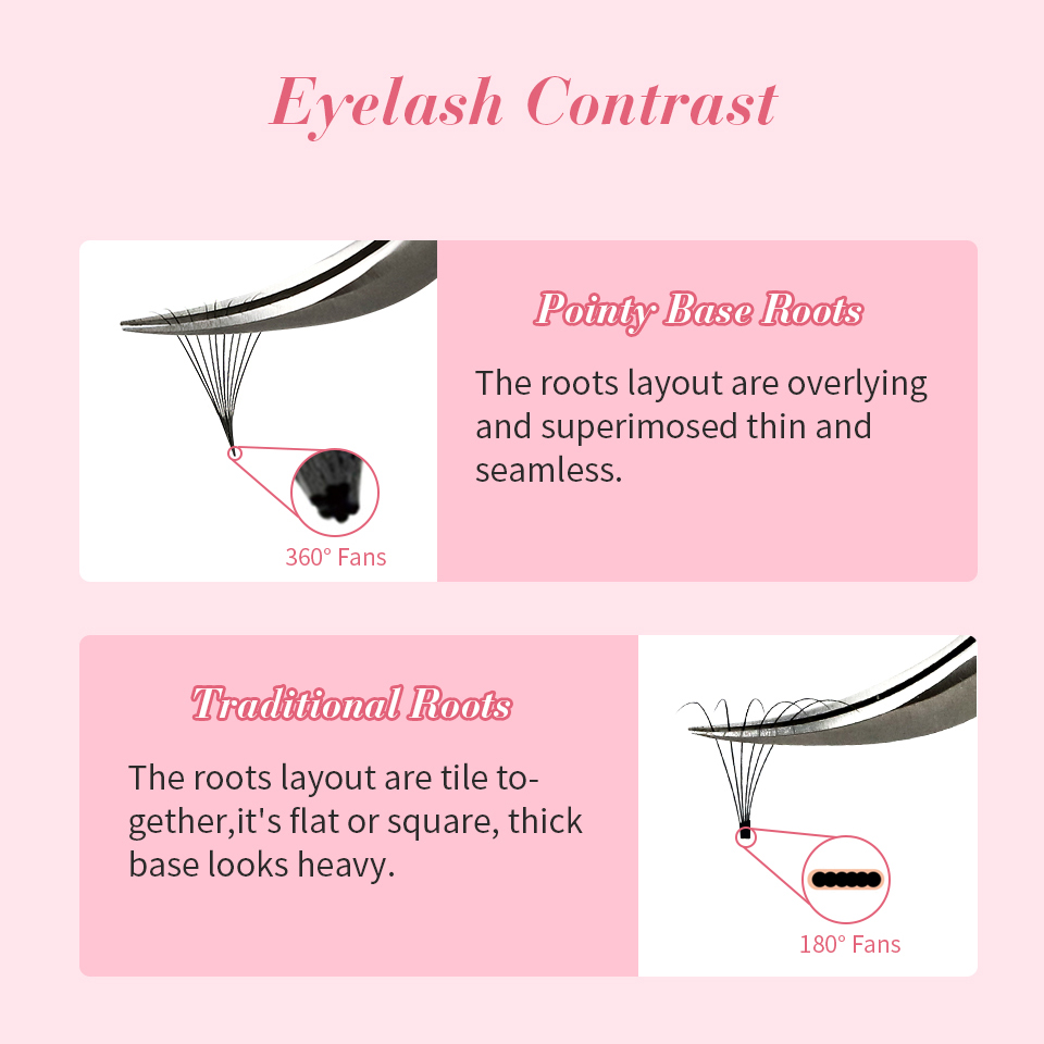Rujade Sharp Narrow Stem Loose - Eyelash Extension Russian avis et prix