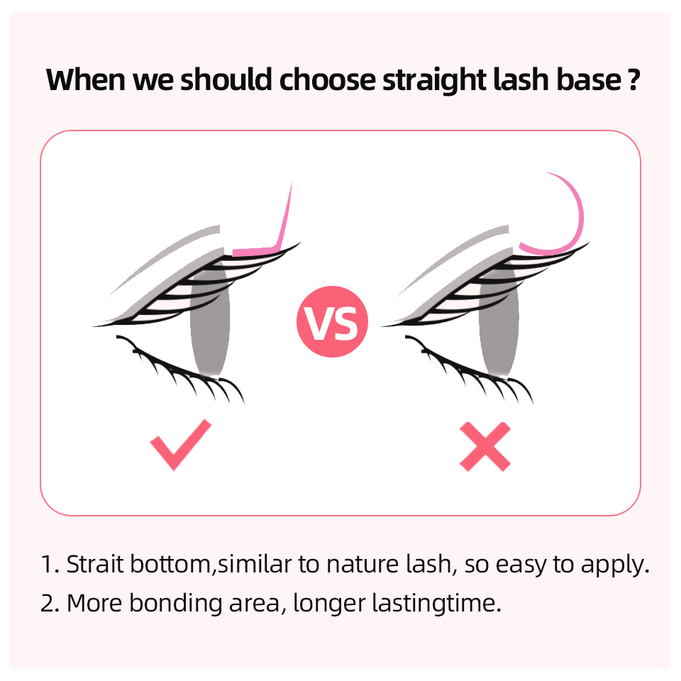 RUJADE L L + LC LD LU(M) Curl  - Eyelash Extension Russian avis et prix