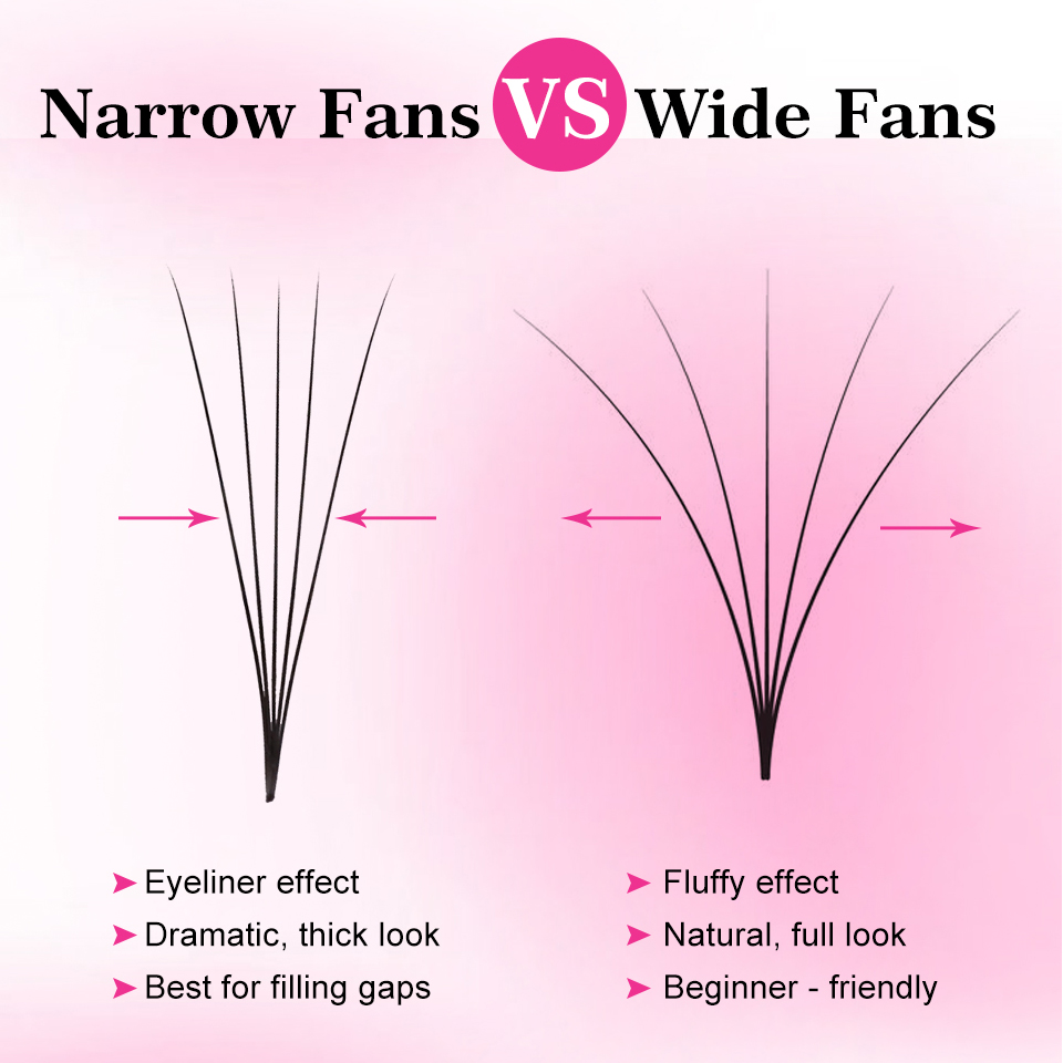 Extensions de cils en éventail - Eyelash Extension Russian avis et prix