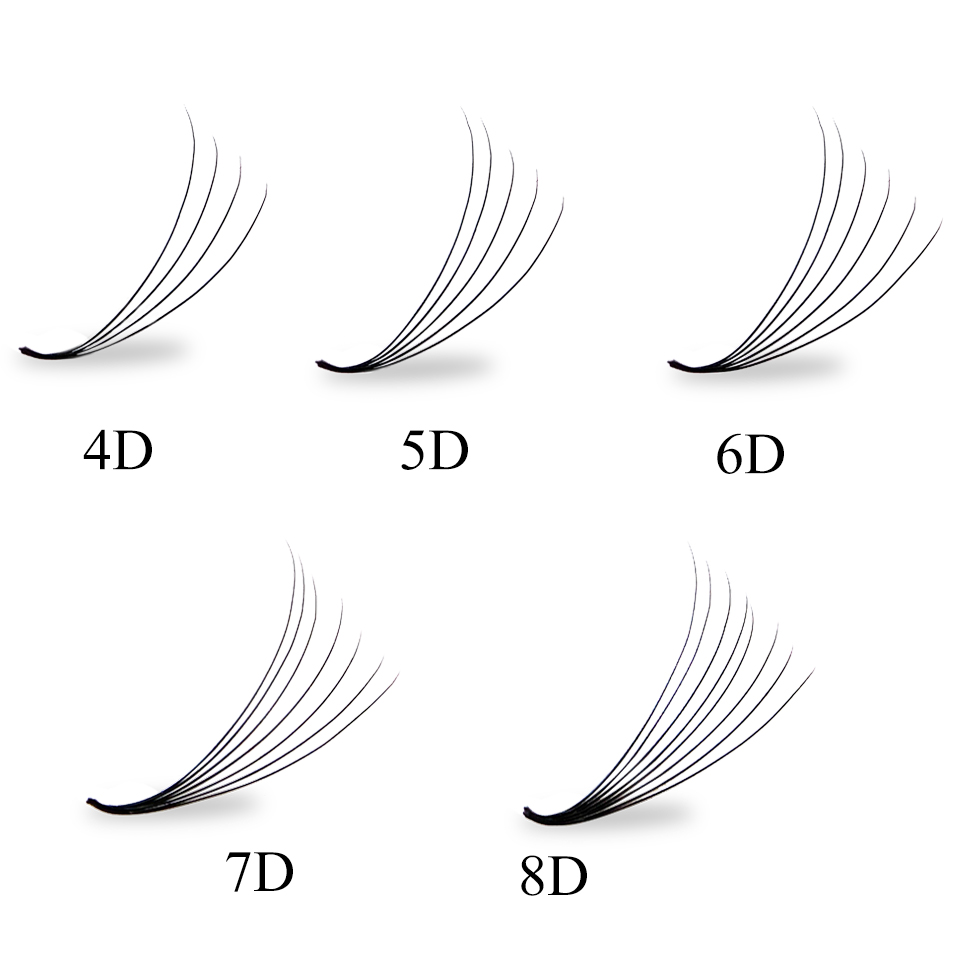 Extensions de cils en éventail - Eyelash Extension Russian avis et prix
